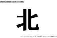 2017年「今年の漢字」は「北」…北朝鮮や7月の九州北部豪雨、北海道日本ハムファイターズなど 画像