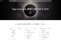 Google検索ランキングで見る、2017年の話題・流行キーワード 画像