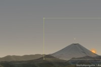【年末年始】初日の出、富士山頂6時43分…東西で2時間差 画像