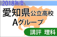 【高校受験2018】愛知県公立高入試・Aグループ＜理科＞講評…物理内容の難度高