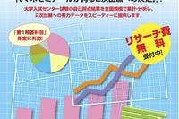 【センター試験】代ゼミ「センターリサーチ」参加者募集 画像