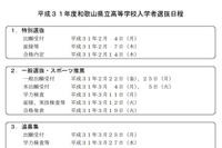 【高校受験2019】和歌山県公立高入試、一般入試日程は3/11・特別選抜は2/7 画像