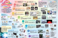 一家に1枚「量子ビーム図鑑」刊行、科学技術週間4/16から 画像