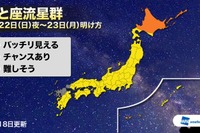 2018年4月「こと座流星群」22日夜から見頃、北海道は雲なく好条件 画像