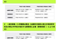 【中学受験2019】東京都立中高一貫校の入試日程公表、一般検査2/3 画像
