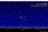 2018年「ペルセウス座流星群」8/13に極大、見頃はいつ？ 画像