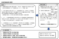 児童虐待防止政策の効果は不十分・改善措置を勧告…総務省 画像