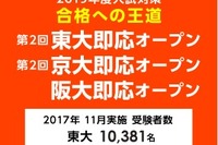 【大学受験2019】Z会×河合塾、東大・京大・阪大即応オープン模試 画像