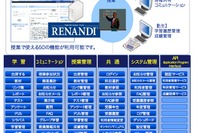 授業管理システム「RENANDI」に新ラインアップ