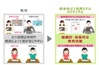 熊本市×県内大×NTTドコモ、教育ICT推進に向けた連携協定締結 画像