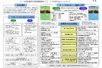 東京都、小中学生に防災教育補助教材「3.11を忘れない」を配布 画像
