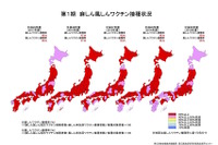 2017年度のMR接種率、第2期は37都道府県で目標下回る 画像