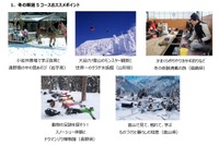 JR東日本「冬の体験学習型ツアー」ワカサギ釣り・水族館など全5コース 画像