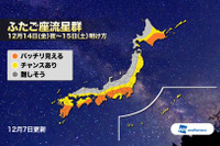 2018年「ふたご座流星群」見頃は12/14夜…太平洋側は好条件 画像