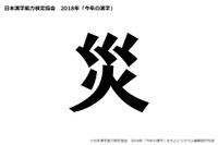 2018年「今年の漢字」は「災」…地震や豪雨など影響 画像