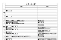 【中学受験2019】日能研「予想R4偏差値一覧」首都圏12/12版