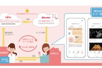 ドコモ×富士通、エコー画像などアプリで確認「妊婦健診 結果参照サービス」 画像