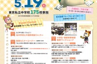 【中学受験2020】早慶など175校が参加「東京私立中学合同相談会」5/19 画像