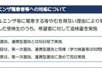 【高校受験2020】岐阜県公立高入試、インフル受検生に追検査3/15 画像
