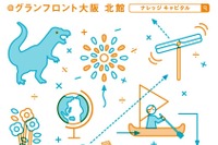 【夏休み2019】感性を刺激する全42種「ナレッジキャピタルWSフェス」大阪 画像