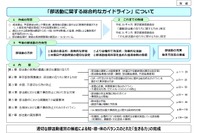 東京都教委、部活動ガイドライン作成…指導者像や安全対策 画像