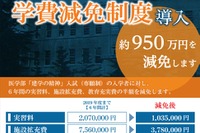 【大学受験2020】大阪医大、6年間学費の半額956万円減免 画像