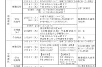 【高校受験2020】京都府公立高、324人減の1万1,735人募集 画像