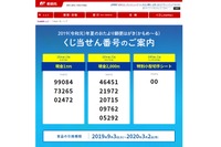 日本郵便、夏限定くじ付はがき「かもめ～る」当選番号発表
