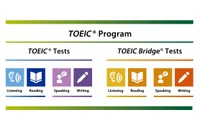 2020年度TOEIC公開テスト受験日程、L＆Rは実施回数増 画像