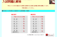 【高校受験】H24滋賀県、県立高校入試解答が掲載 画像