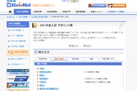 【大学受験2021】Kei-Net、入試予告する大学のリンク集 画像