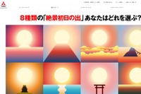 全国90か所を網羅、“絶景初日の出”出現確率予測サービス 画像