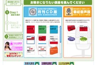 基礎英語などNHK語学講座、音声ダウンロード配信を開始 画像