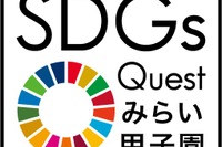 高校生からアイデア募集「SDGs Questみらい甲子園」 画像