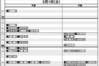 【中学受験2020】日能研「結果R4偏差値一覧」首都圏・東海・関西・九州 画像