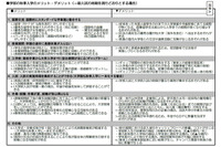 東京大学、秋入学のメリット等をまとめた報告書 画像