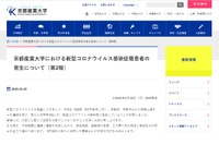 京産大、コロナ感染で謝罪…東北大、早大なども学生に警鐘 画像