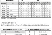 英検S-CBT、6・7月に増席…平日夜や祝日も 画像