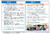 遠隔授業Q＆A、東大など9校の事例紹介も…文科省 画像