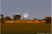 月が暗くなる「半影月食」6/6未明から明け方に 画像