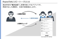 音読指導アプリ「リピートーク」EdTech導入補助金活用プラン 画像