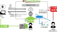 オンライン試験の不正行為を防止「リモートテスティング」 画像