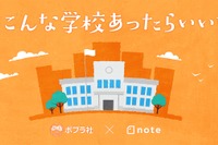 【夏休み2020】ポプラ社×note「子ども向け作品」投稿コンテスト8/31まで 画像