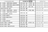 【高校受験2021】岐阜県公立高入試、コロナ対応＆変更後の日程…学力検査は3/3 画像
