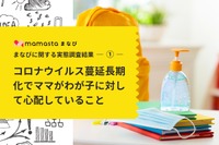 コロナ長期化の母親の期待、「オンライン授業」5割超 画像