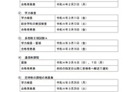 【高校受験2022】兵庫県公立高校入試日程、推薦2/16・学力検査3/11 画像