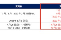 TOEIC公開テスト、試験日や受験地など変更 画像