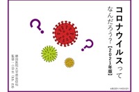 藤田医科大、子ども向け「コロナウイルス」説明スライド無料公開 画像