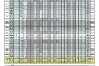 【高校受験2021】島根県公立高、一般選抜の志願倍率（2/2正午時点）松江北（理数）1.33倍 画像