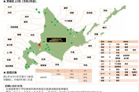 北海道、遠隔授業を本格スタート…2021年度は27高校に配信 画像